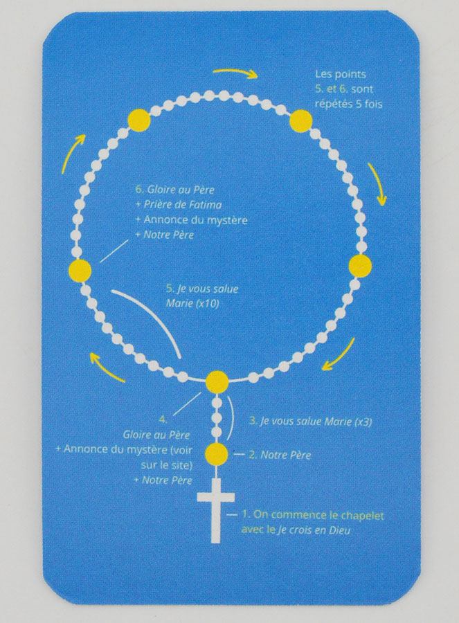 Lot de 10 Cartes de Prière - Comment Prier le Chapelet ? (pic 4)